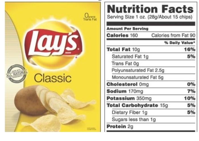 Solved Nutrition Facts Over Trans Fat