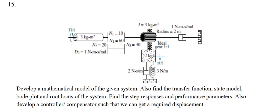 Develop a mathematical model of the given system. | Chegg.com