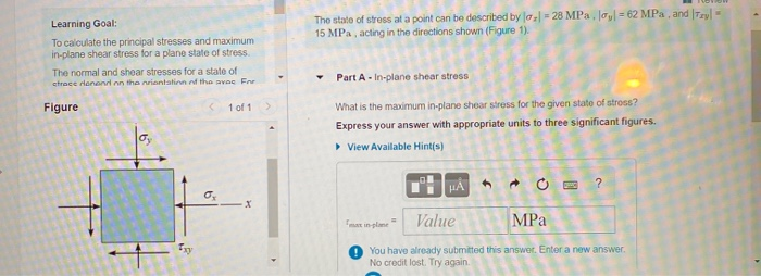 Solved The state of stress at a point can be described by | Chegg.com