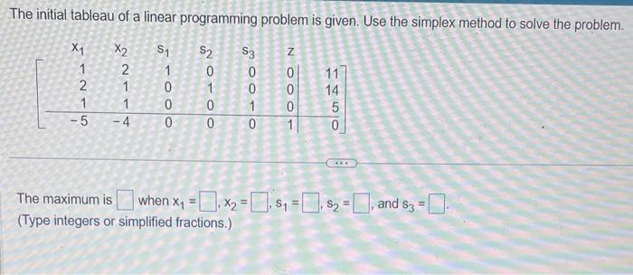 Solved The initial tableau of a linear programming problem | Chegg.com