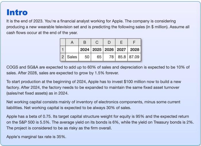 It is the end of 2023. You're a financial analyst