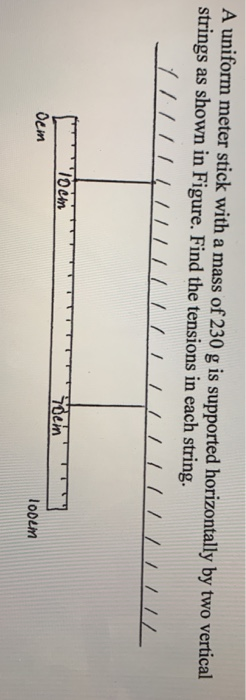 Solved A uniform meter stick with a mass of 230 g is | Chegg.com