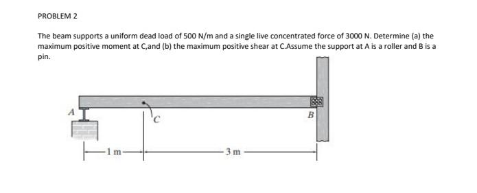 Solved PROBLEM 2 The Beam Supports A Uniform Dead Load Of | Chegg.com