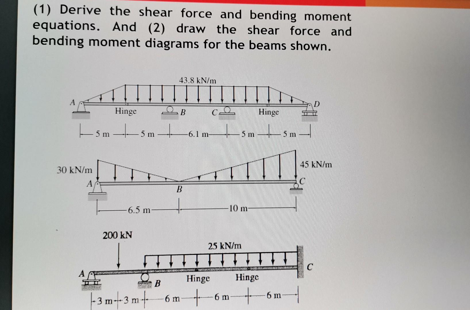 Solved (1) Derive The Shear Force And Bending Moment | Chegg.com