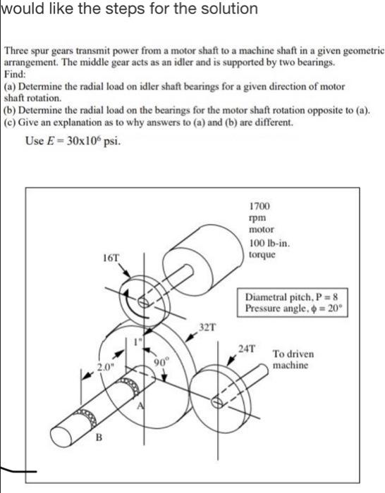 Solved would like the steps for the solution Three spur | Chegg.com