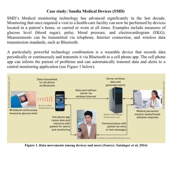 Sandia medical devices case study answers 07 image