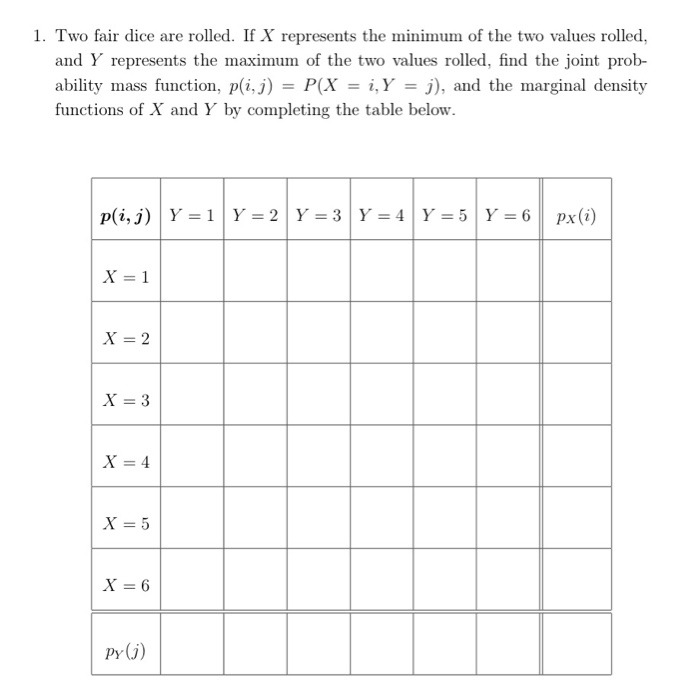 Solved 1 Two Fair Dice Are Rolled If X Represents The M Chegg Com