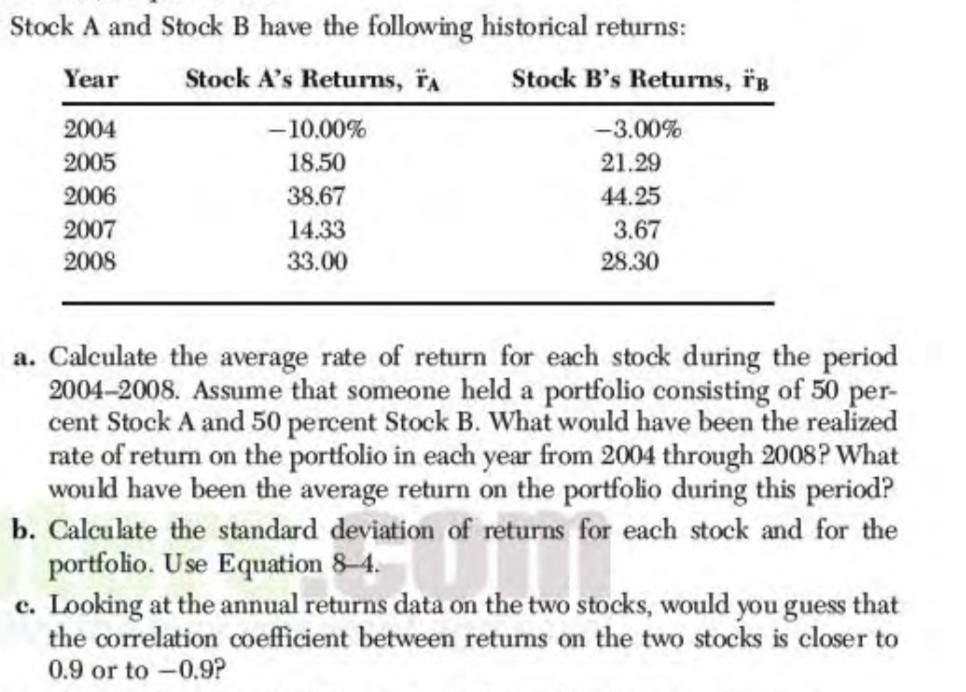 Solved Stock A and Stock B have the following historical