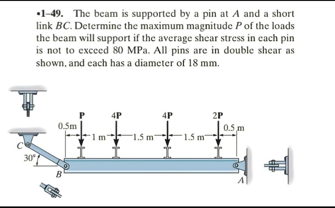 Solved •1-49. The beam is supported by a pin at A and a | Chegg.com