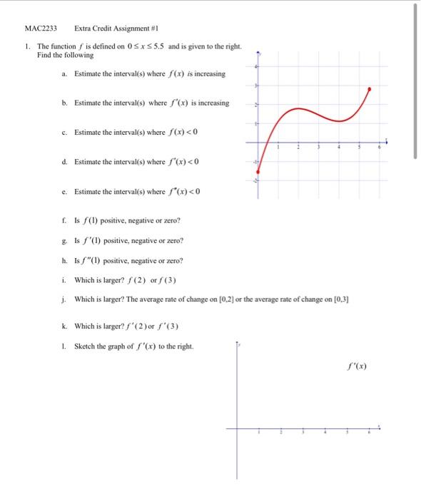 Solved e. Estimate the interval(s) where f∗(x)