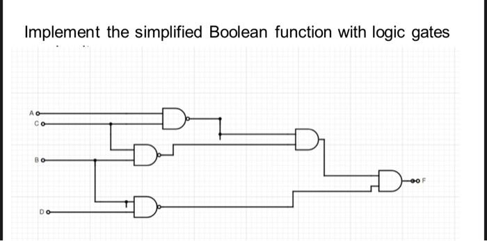 Solved Implement the simplified Boolean function with logic | Chegg.com