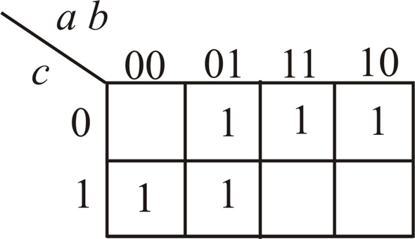 Solved: Chapter 3 Problem 1E Solution | Introduction To Logic Design ...