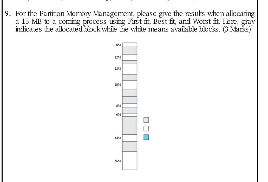 Solved For the Partition Memory Management, please give the | Chegg.com