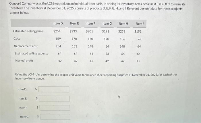 Solved Concord Company uses the LCM method, on an | Chegg.com