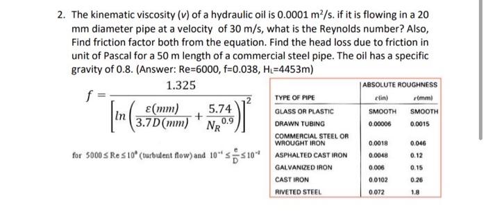 What is hydraulic oil?