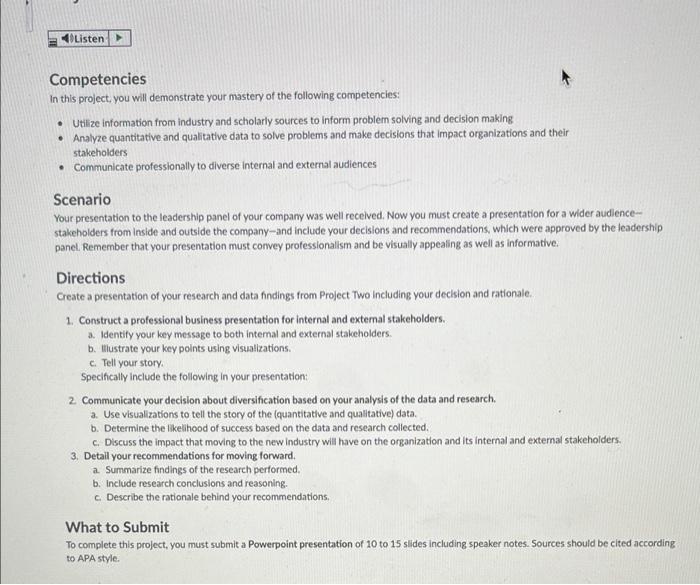 Solved Listen Competencies In This Project, You Will | Chegg.com
