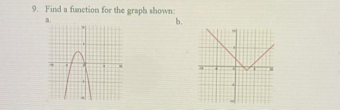 Solved 9. Find A Function For The Graph Shown: A. B. | Chegg.com