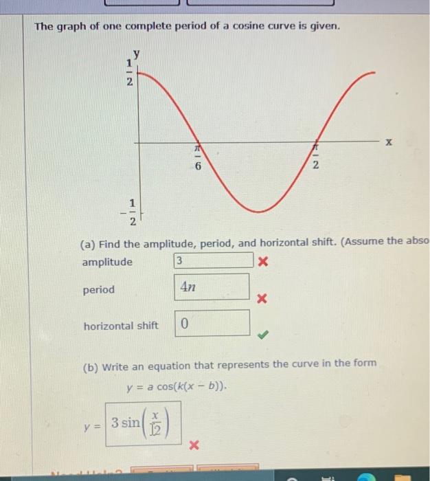 Solved The graph of one complete period of a cosine curve is | Chegg.com