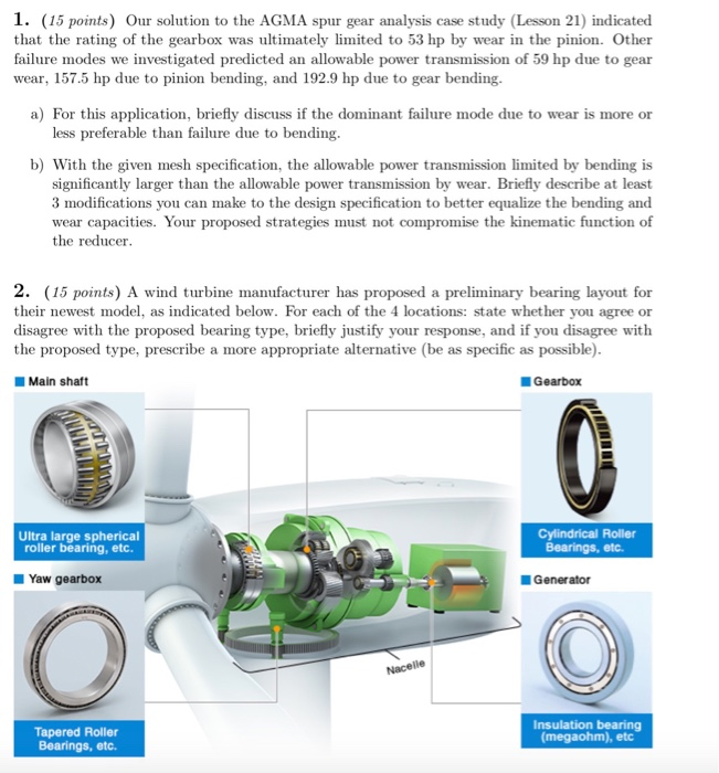 Solved 1. (15 points) Our solution to the AGMA spur gear