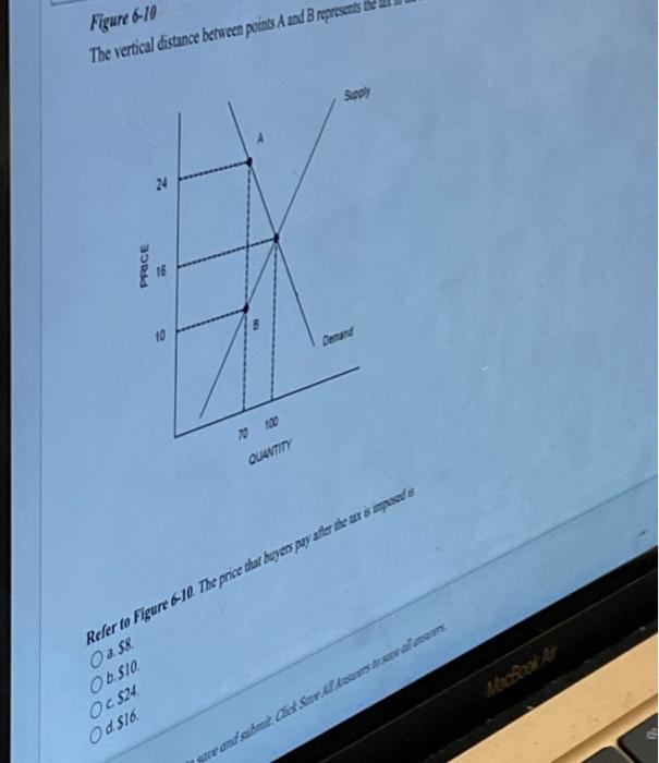 Solved Figure 6-10 The Vertical Distance Between Points A | Chegg.com