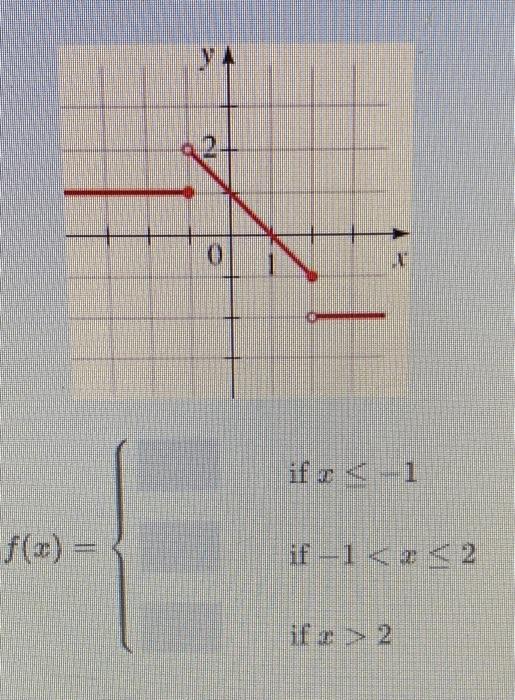 Solved 0 if