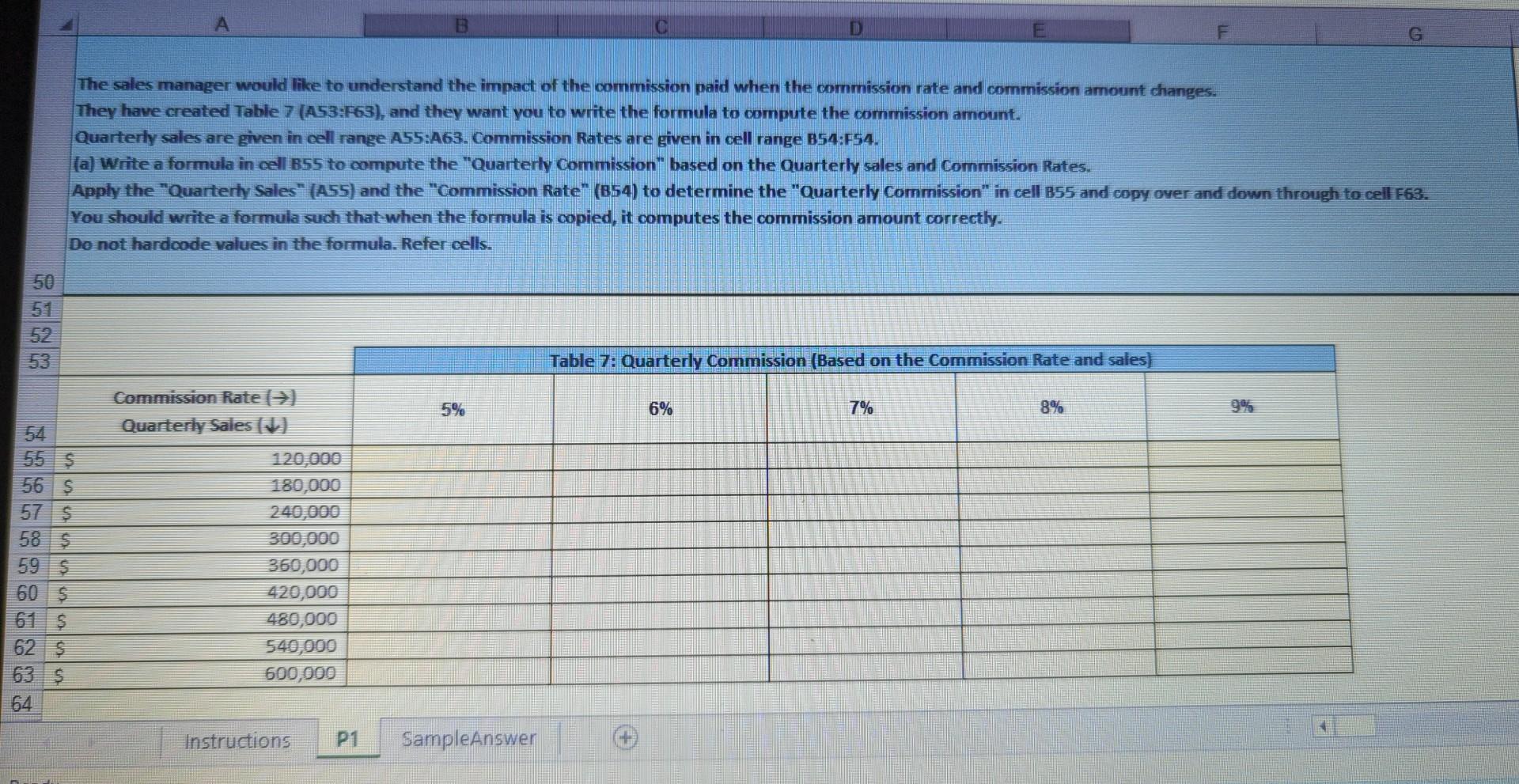 solved-the-commission-rate-for-the-salespeople-is-given-in-chegg