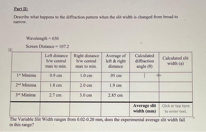 Solved Part II: Describe what happens to the diffraction | Chegg.com