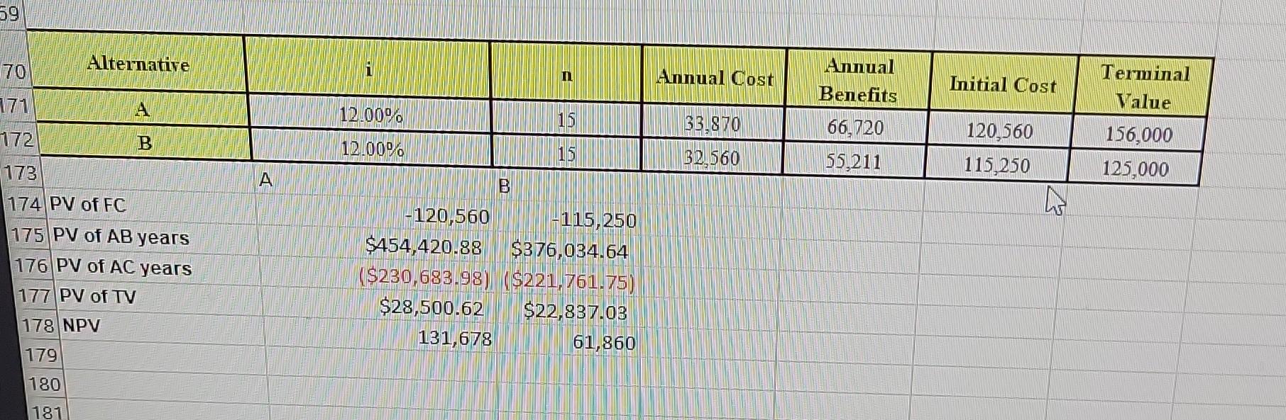 Solved I need help solving this problem in excel my answer | Chegg.com