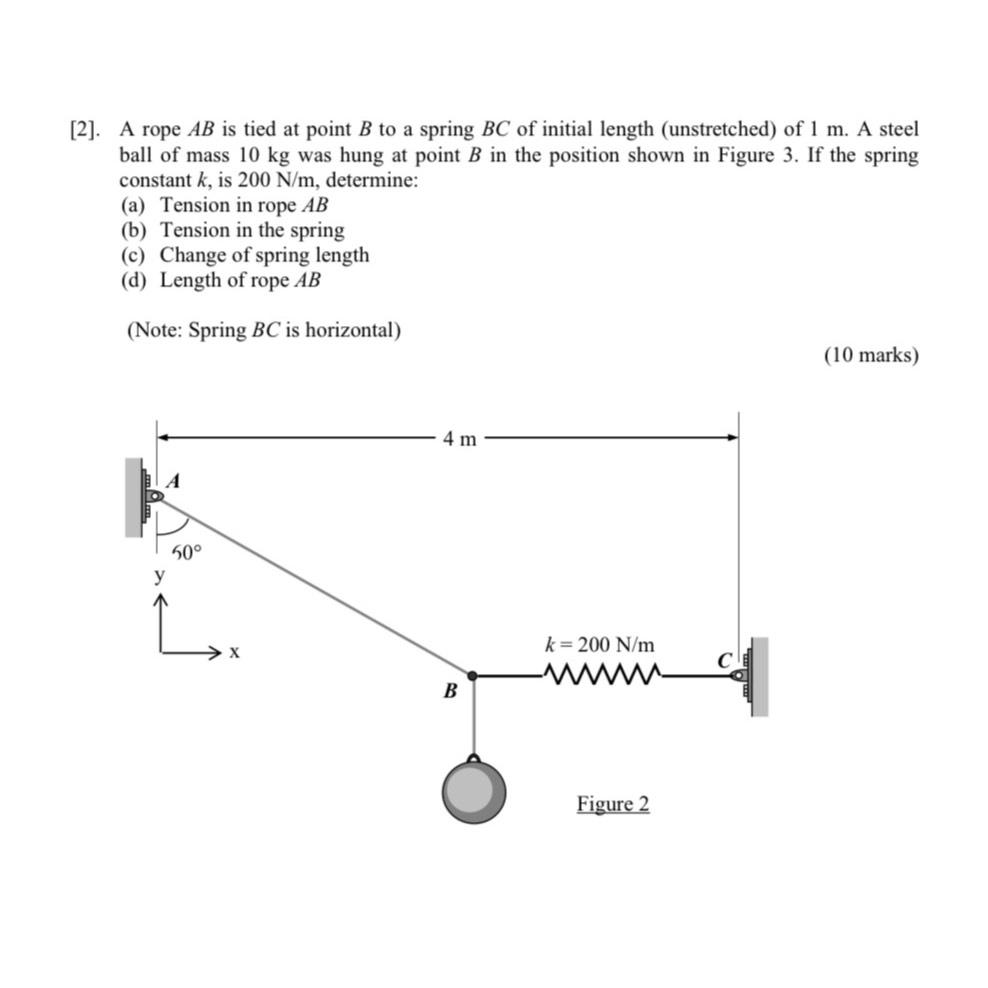 Solved [2]. ﻿A Rope AB ﻿is Tied At Point B ﻿to A Spring BC | Chegg.com