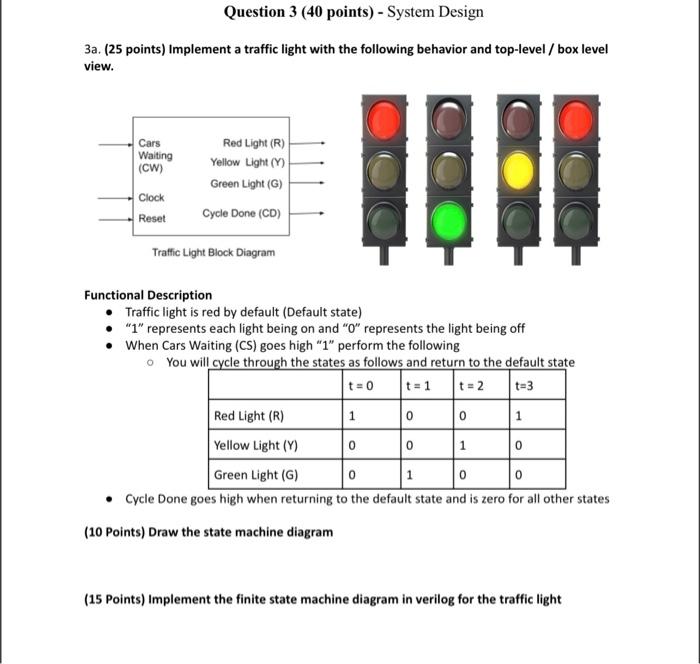 Solved Our machine has a Red light and a Green light on it.