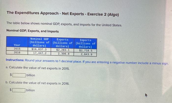 solved-real-gdp-per-capita-exercise-1-algo-the-following-chegg