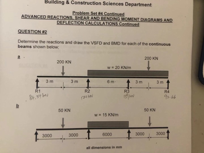 Solved Building & Construction Sciences Department Problem | Chegg.com