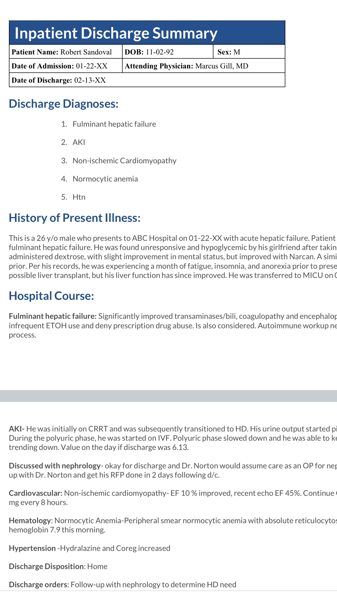 Solved Inpatient Discharge Summary\table[[Patient Name: | Chegg.com
