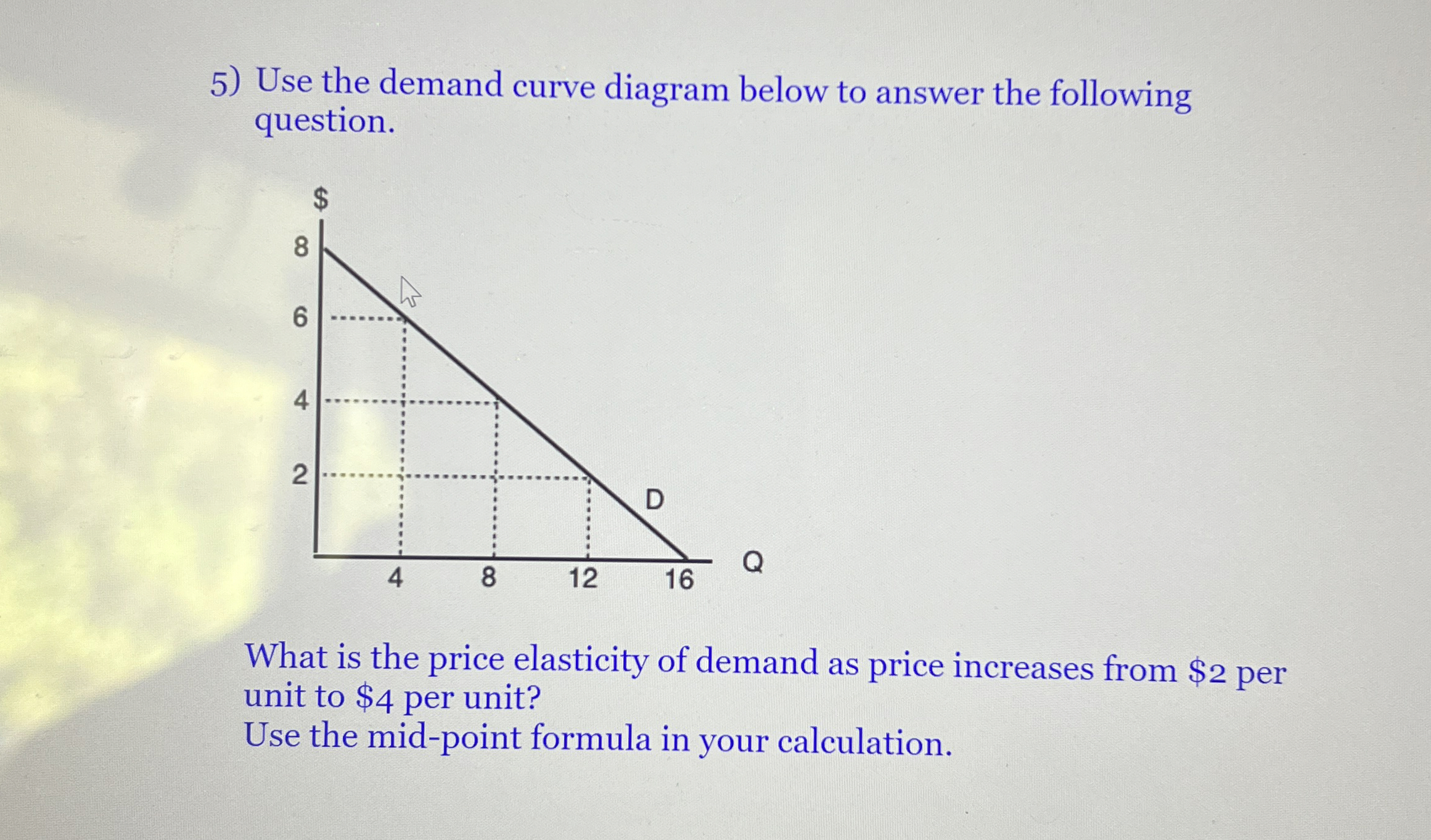 Use the demand curve diagram below to answer the | Chegg.com