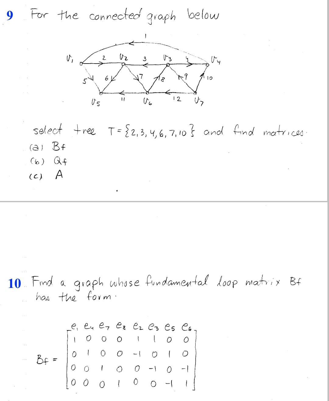 Solved 9 For The Connected Graph Below Vi 2 V3 ہارا 12 10 | Chegg.com