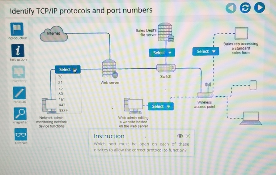 solved-identify-tcp-ip-protocols-and-port-numbers-internet-chegg