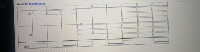 Solved Question Help TIF6-2 (book/static) 5. Serenity Books | Chegg.com