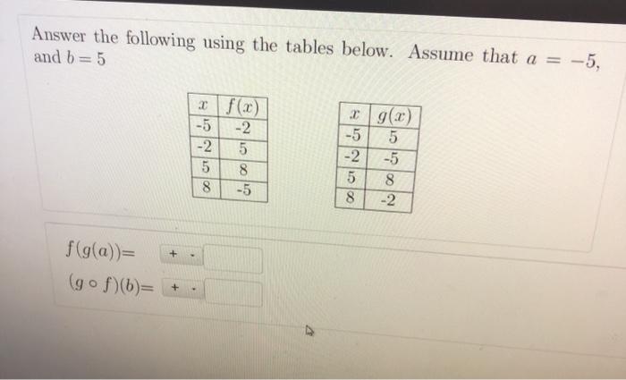 Solved Answer The Following Using The Tables Below. Assume | Chegg.com