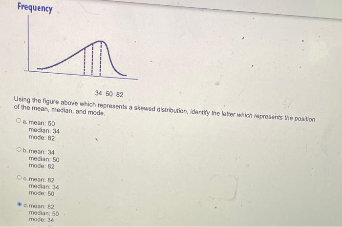 Solved Frequency 34 50 82 Using the figure above which | Chegg.com