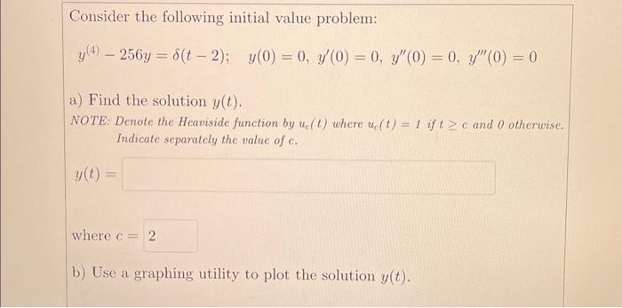 Solved Consider The Following Initial Value Problem: | Chegg.com