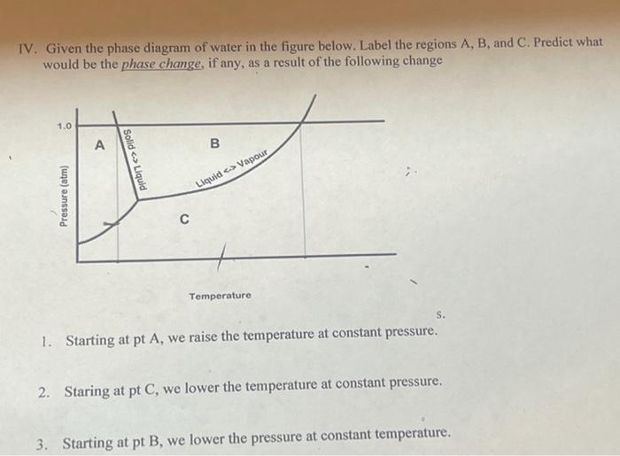 Solved IV. Given the phase diagram of water in the figure | Chegg.com
