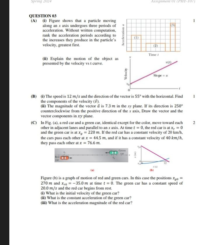 Solved QUESTION 03(A) (i) ﻿Figure shows that a particle | Chegg.com