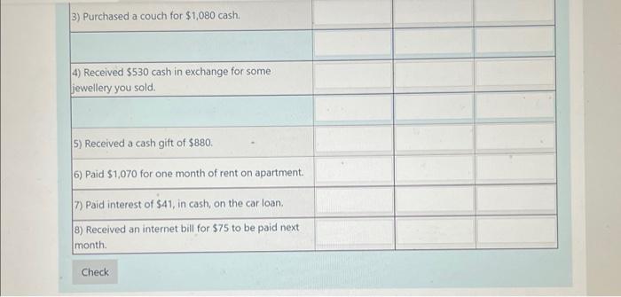 Solved Indicate whether the account balances will increase | Chegg.com