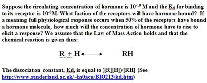 Suppose the circulating concentration of hormone is | Chegg.com