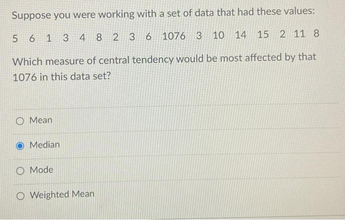 Solved Suppose you were working with a set of data that had | Chegg.com