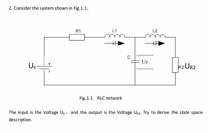 Solved 2. Consider the system shown in Fig. 1.1. R1 L1 L2 Uc | Chegg.com