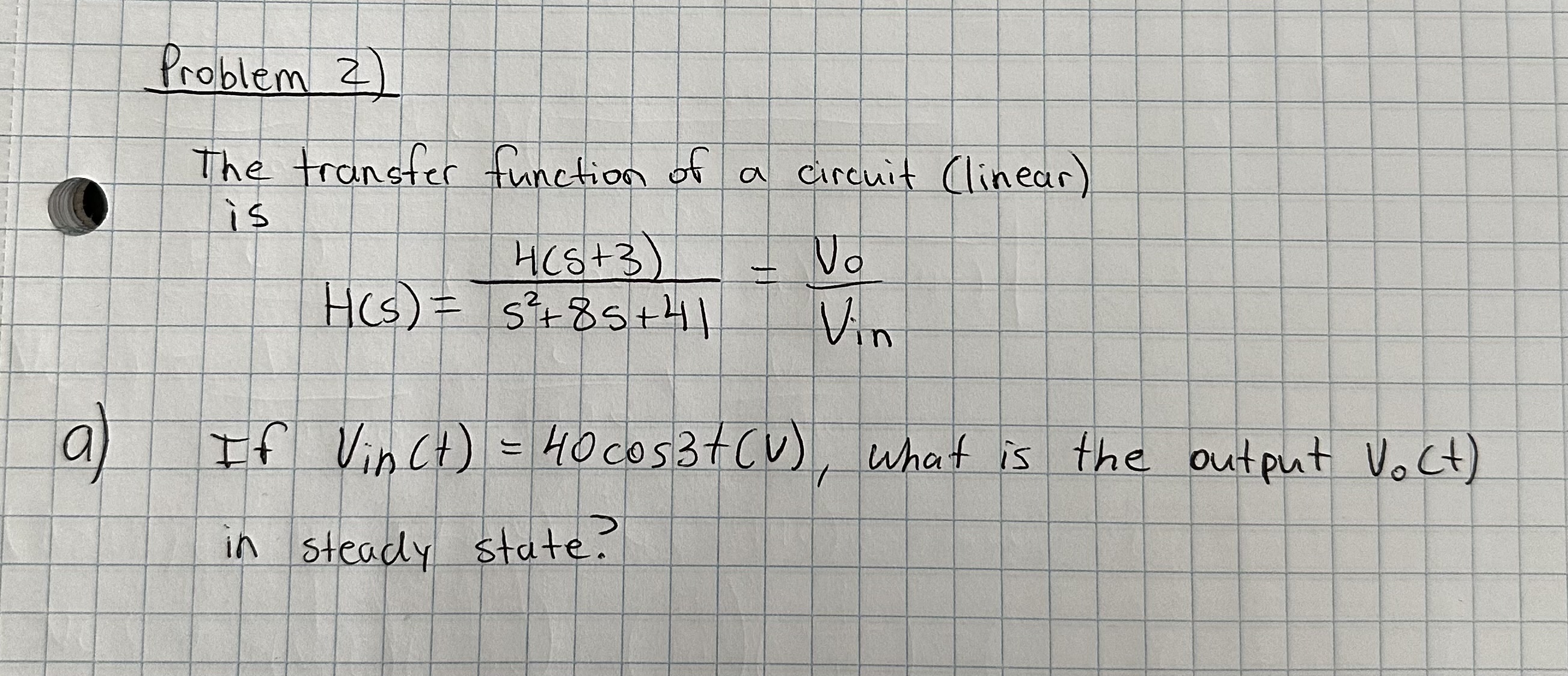 Solved Problem 2)The transfer function of a circuit | Chegg.com
