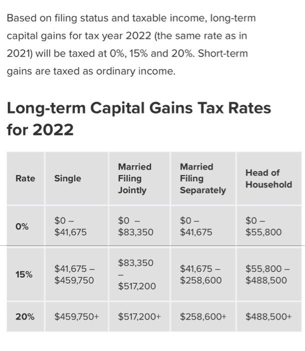 Solved Jamie is single. In 2022 , she reported $100,000 of | Chegg.com