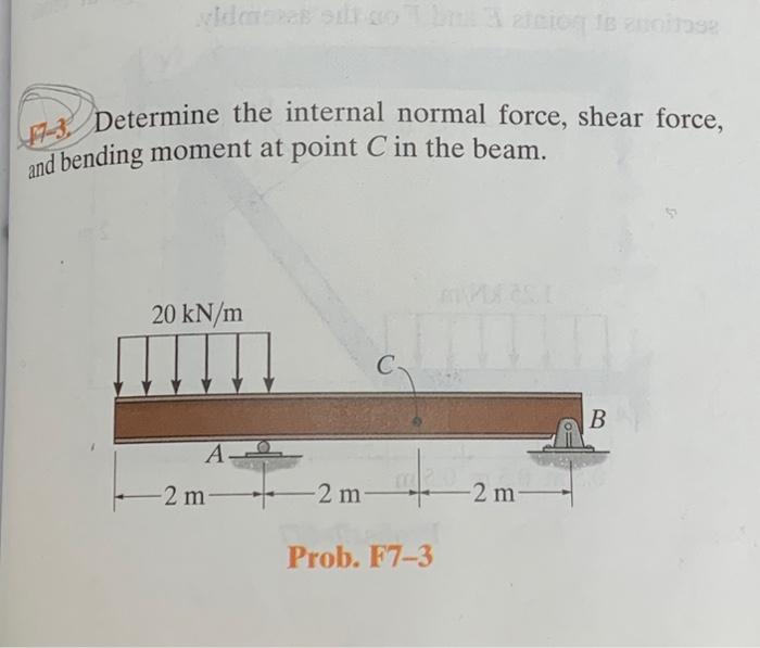 Solved (19. Determine The Internal Normal Force, Shear | Chegg.com