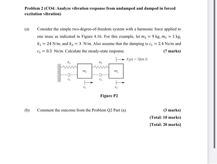 Solved Problem 2 (CO4: Analyze vibration response from | Chegg.com